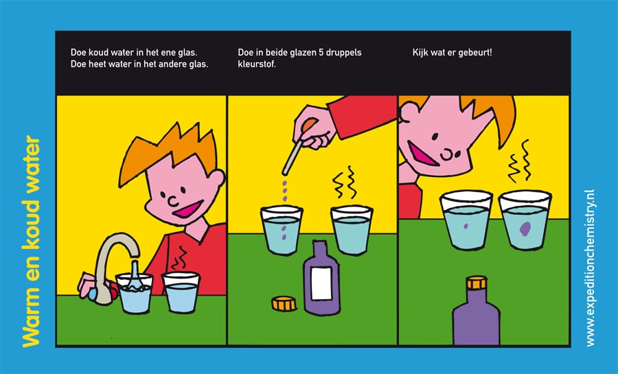 Proefje Warm en koud water Ontdek chemie C3